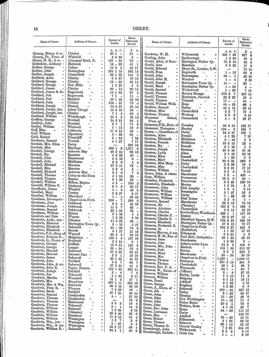 1873 Poll_16.jpg